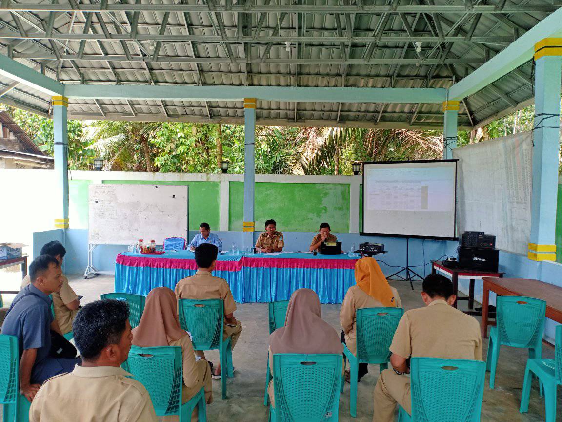 Kegiatan Rapat Perubahan APBDes